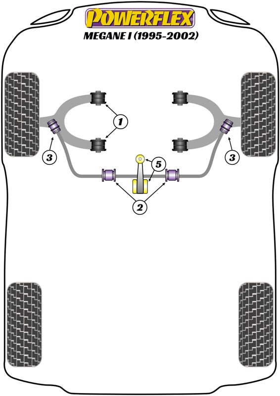 Powerflex Road+Black - Megane I (1995-2002) - PowerAlign Camber Bolt Kit (12mm x 60mm) - PFA100-12