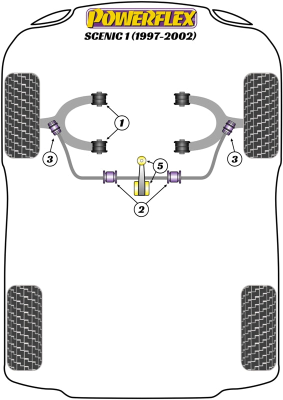 Powerflex Heritage - Scenic I (1997-2002) - Front Anti Roll Bar Inner Bush 23mm - PFF60-202-23H