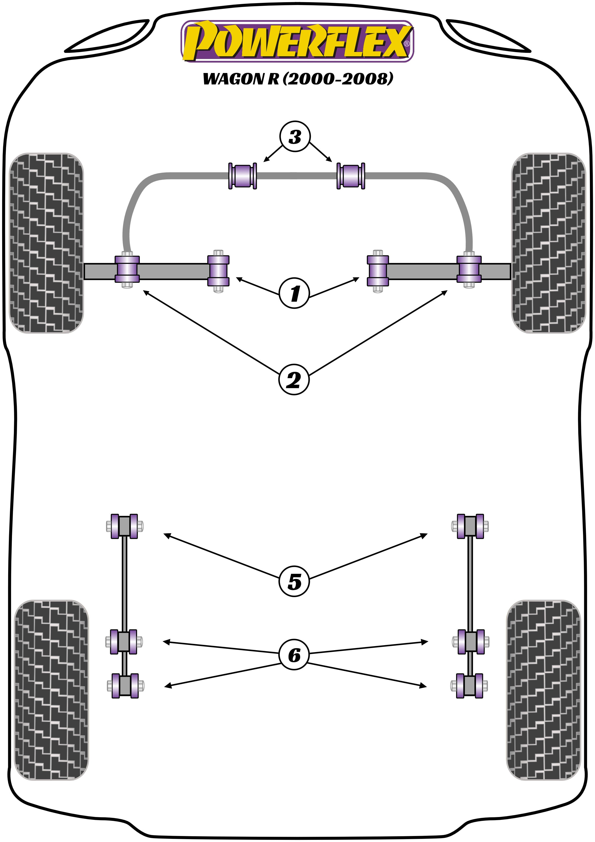 Powerflex Road - Wagon R (1999 - 2008) - Rear Trailing Arm to Axle Bush - PFR73-206