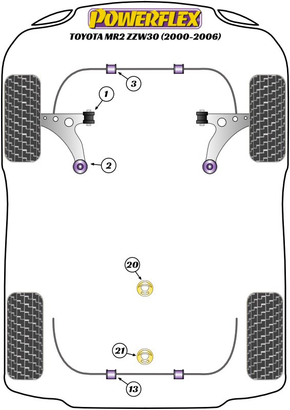 Powerflex Road+Black - MR2 Gen3 ZZW30 (2000 - 2006) - PowerAlign Camber Bolt Kit (15mm) - PFA100-15