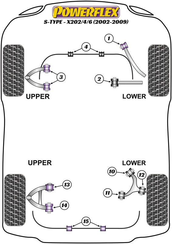 Powerflex Road - S Type inc R - X202/4/6 (2002 - 2009) - Front Upper Arm Bush - PFF27-603