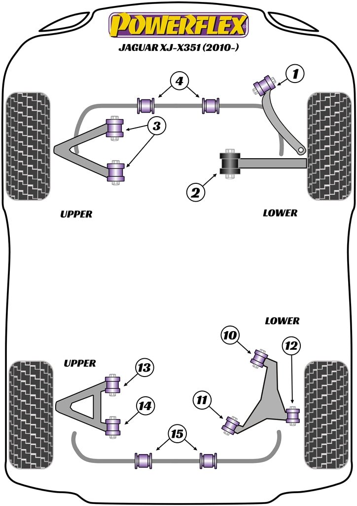 Powerflex Road - XJ - X351 (2010 - 2019) - Rear Anti Roll Bar Bush 17.5mm - PFR27-615-17.5