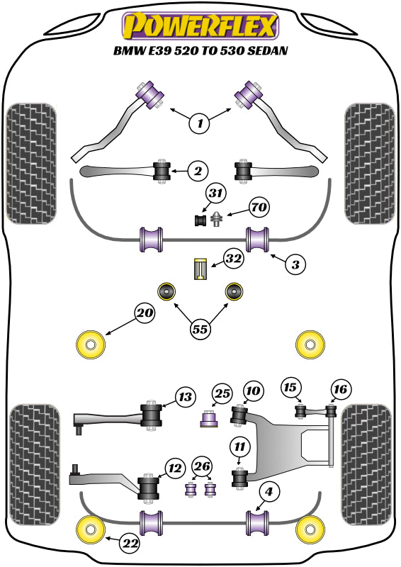 Powerflex Road - E39 520 to 530 - Transmission Mounting Bush (Fast Road) - PFF5-4655
