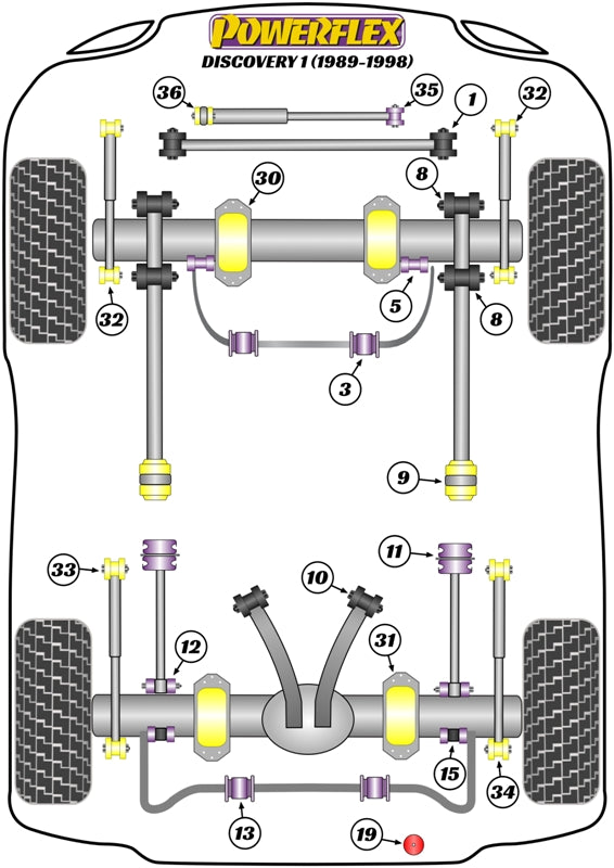 Powerflex Road - Discovery 1 (1989-1998) - Shock Absorber Lower Bush  - PFR32-134