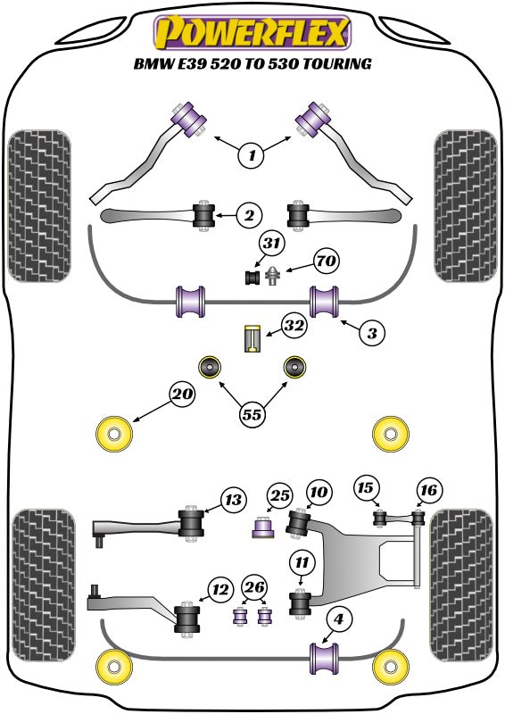 Powerflex Road - E39 520 to 530 Touring - Rear Toe Adjust Inner Bush - PFR5-713