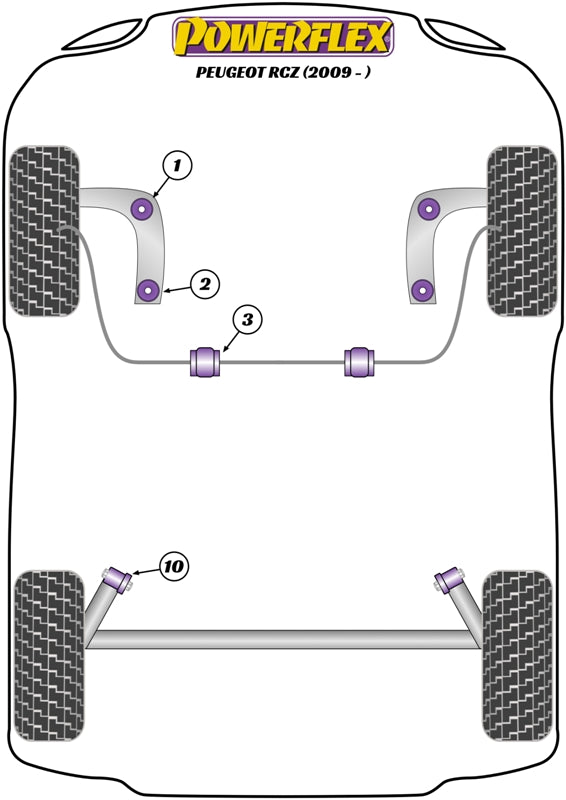 Powerflex Road - RCZ (2009-on) - Front Arm Front Bush - PFF50-601