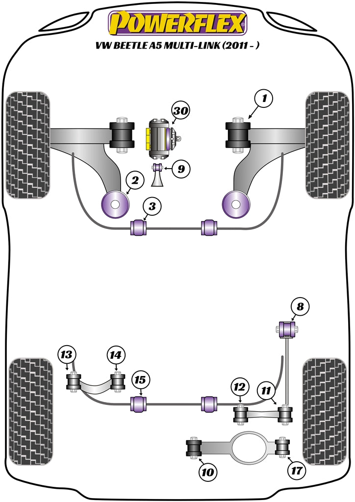 Powerflex Road - Beetle A5 Multi-Link (2011 - ON) - Transmission Mount Insert - PFF85-530