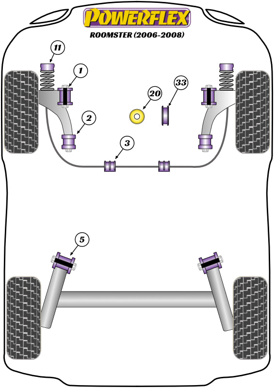 Powerflex Road - Roomster (2009 - 2015) - Lower Engine Mount Large Bush (Tuned/Track) - PFF85-620P