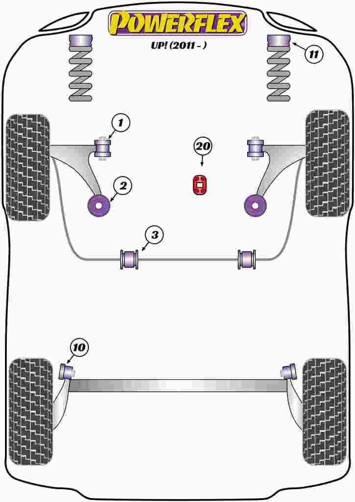 Powerflex Road - Up! inc. GTI (2011 on) - Powerflex Handling Pack - PF85K-1009