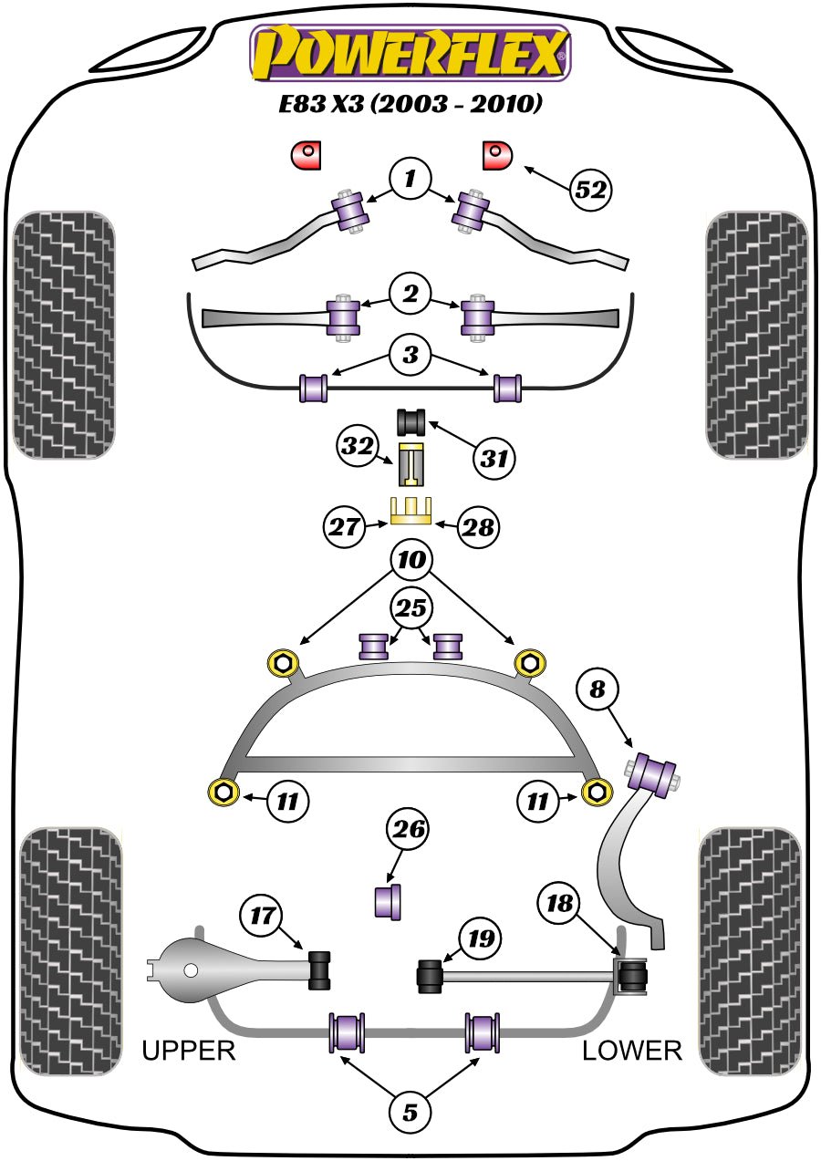 Powerflex Road - X3 E83 (2003-2010) - Rear Upper Wishbone Inner Bush - PFR5-4617
