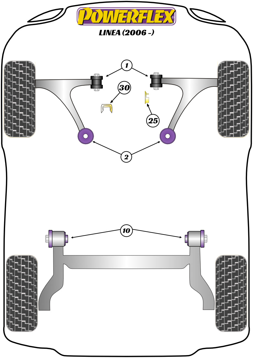 Powerflex Road - Linea (2006-on) - Upper Engine Mount Insert - PFF1-1125