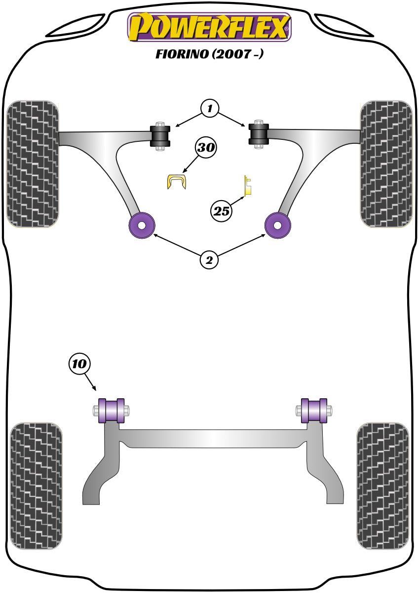Powerflex Road - Fiorino (2007-on) - Upper Gearbox Mount Insert (Petrol) - PFF1-1130
