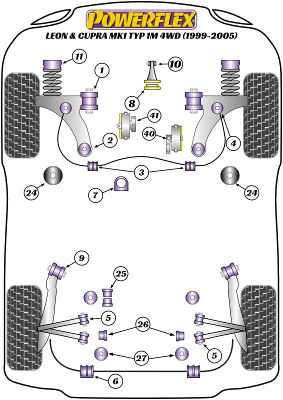 Powerflex Road - Leon & Cupra MK1 TYP 1M 4WD (1999-2005) - Front Wishbone Rear Bush, Pattern Arm  - PFF85-410PA