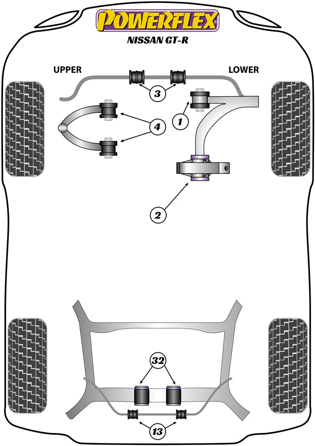 Powerflex Road - GT-R (2008 on) - Rear Differential-to-Subframe Mounting Bush - PFR46-732