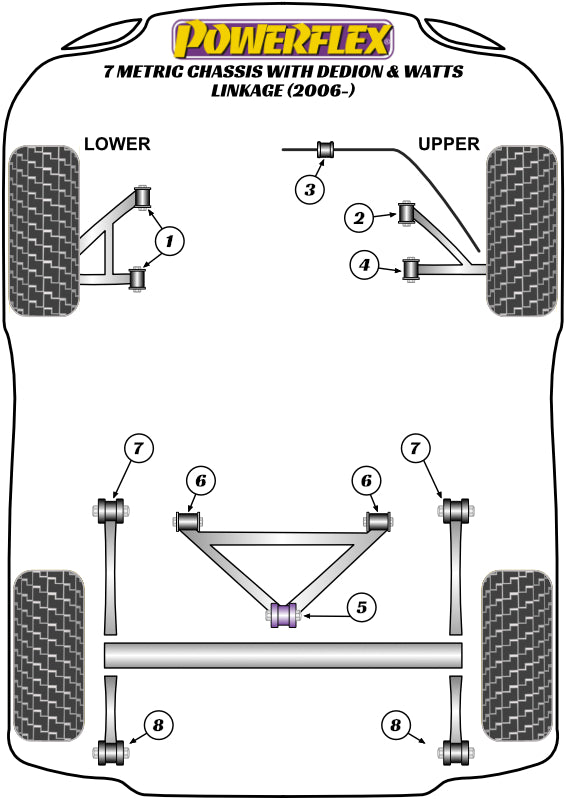 Powerflex Road - 7 Metric Chassis with DeDion & Watts Linkage (2006 on) - DeDion "A" Frame Centre Bush - PF8-903