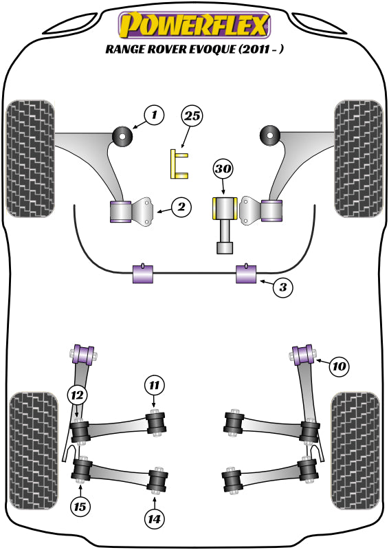 Powerflex Road - Range Rover Evoque L538 (2011 - 2019) - Front Anti Roll Bar To Chassis Bush 21mm - PFF19-1603-21