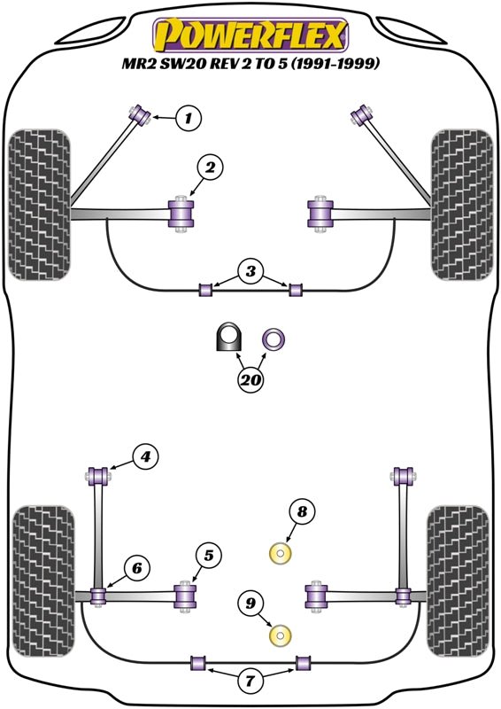 Powerflex Road+Black - MR2 Gen2 SW20 REV 2 to 5 (1991 - 1999) - PowerAlign Camber Bolt Kit (15mm) - PFA100-15