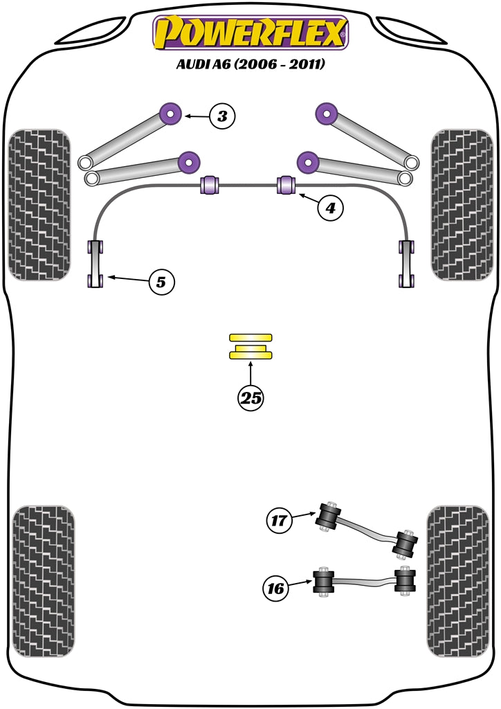 Powerflex Road - A6 / S6 / RS6 C6 (2004-2011) - Front Upper Control Arm Bush - Camber Adj - PFF3-203G