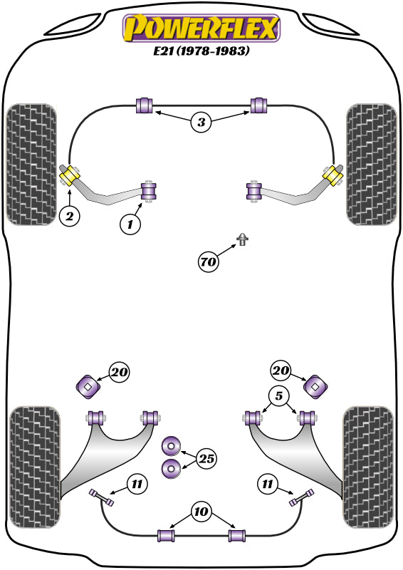 Powerflex Road - E21 (1978 - 1983) - Rear Trailing Arm Bush Adjustable - PFR5-306G