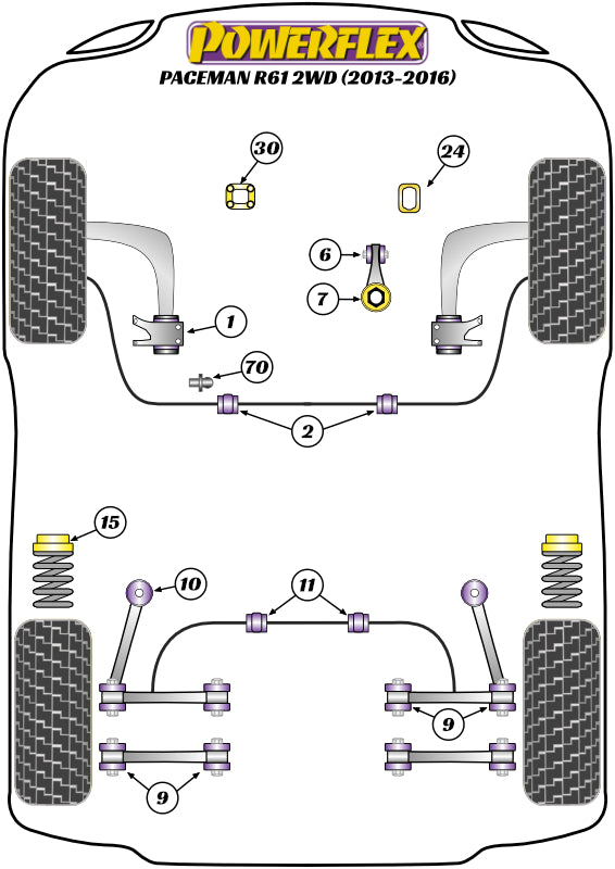 Powerflex Road - R61 Paceman 2WD (2013-2016) - Upper Engine Mount Insert (Petrol/Tuned Diesel) - PFF5-224