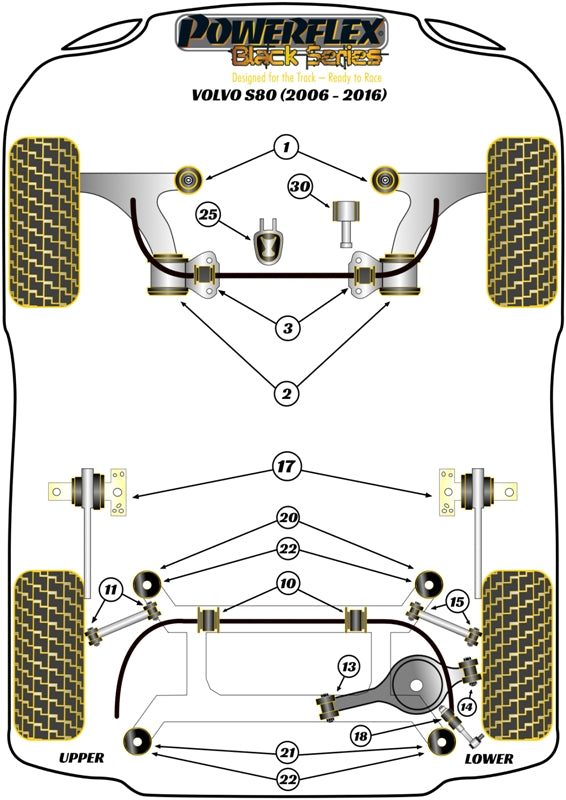 Powerflex Black - S80 (2006 - 2016) - Rear Anti-Roll Bar Bush - PFR19-1910-20.3BLK