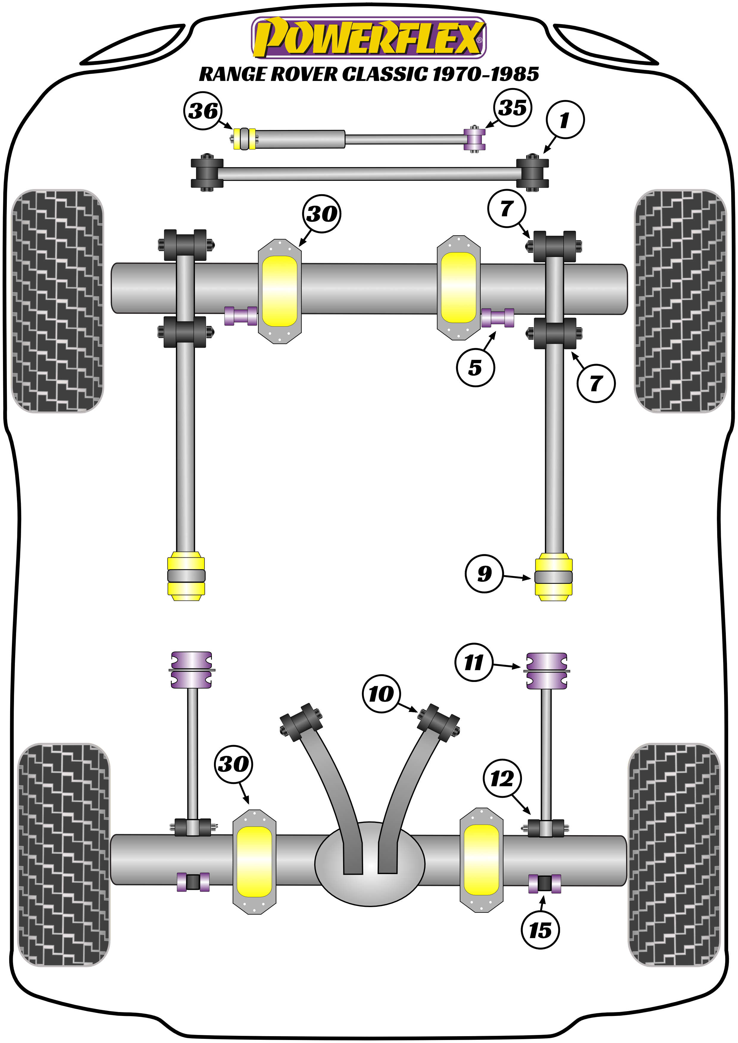 Powerflex Road - Range Rover Classic (1970 - 1985) - Rear Bump Stop Extended - 80mm - PF32-130-80
