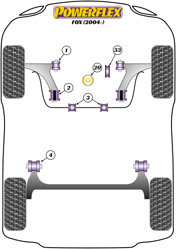 Powerflex Road - Fox (2003 - 2014) - Lower Engine Mount Large Bush (Std Petrol) - PFF85-620