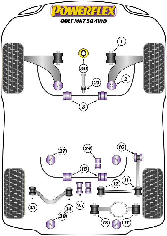 Powerflex Road - Golf MK7 5G 4WD inc R  - Lower Engine Mount Insert (Large) Track Use - PFF85-830P