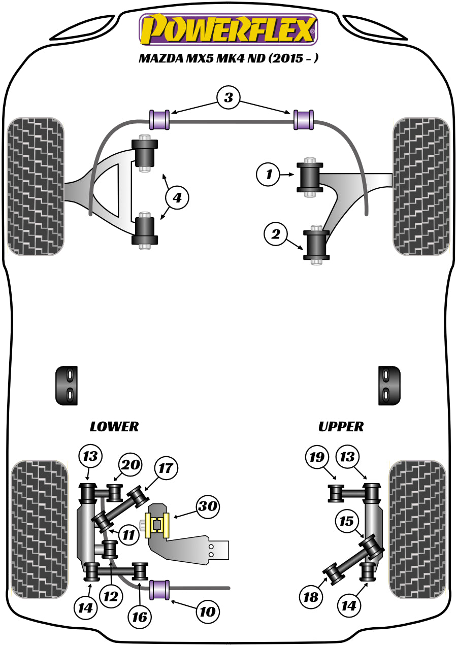 Powerflex Road - MX-5, Miata, Eunos Mk4 ND (2015-) - Rear Knuckle Upper/Lower Link Bush  - PFR36-613