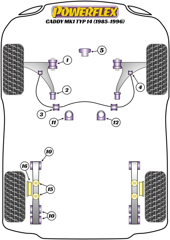Powerflex Road+Black - Caddy Mk1 Typ 14 (1985-1996) - PowerAlign Camber Bolt Kit (12mm x 60mm) - PFA100-12