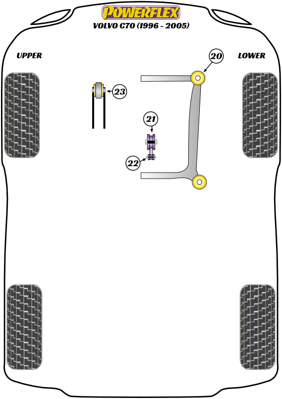 Powerflex Road - C70 (1996 - 2005) - Front Subframe Mount Insert - PFF88-120