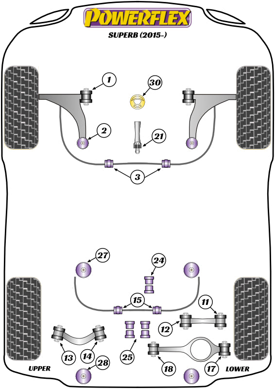 Powerflex Road - Superb B8 3V (2015 - 2024) - Front Lower Engine Mount Hybrid Bush (Large) - Fast Road/Track - PFF85-831P