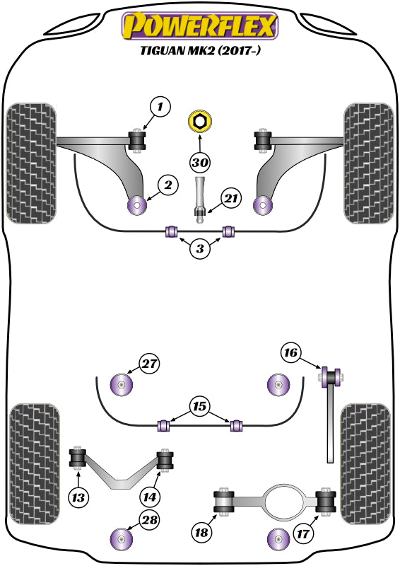 Powerflex Road - Tiguan AD/BW MK2 (2017 on) - Lower Engine Mount Insert (Large) - PFF85-830