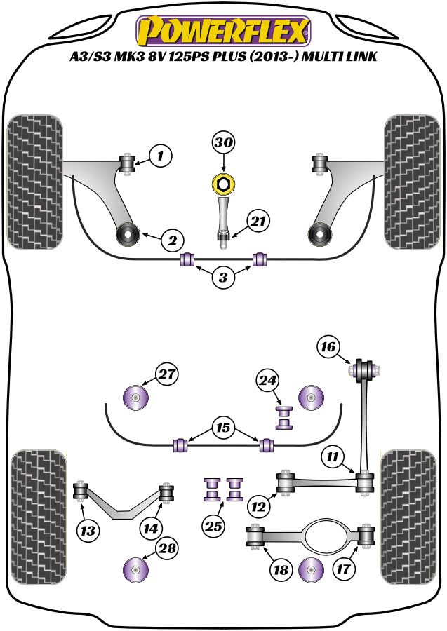 Powerflex Road - A3 / S3 MK3 8V 125PS plus (2013 - 2020) Multi Link - Lower Engine Mount Insert (Large) Track Use - PFF85-830P