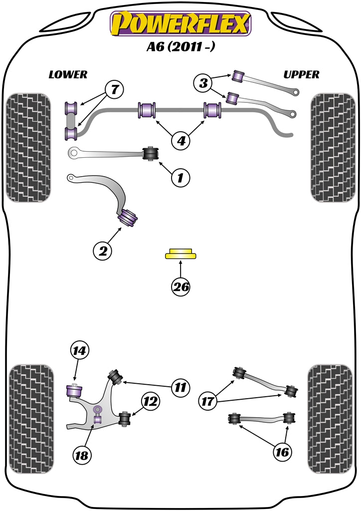 Powerflex Road - A6 (2011 - 2018) - Front Anti Roll Bar Link Bush 10mm - PFF3-913-10