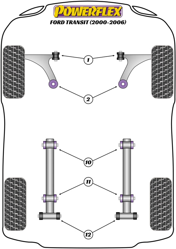 Powerflex Road - Transit (2000 - 2006) - Front Wishbone Rear Bush - PFF19-4002