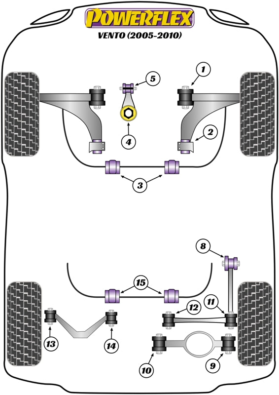Powerflex Road - Vento A5 (2005 - 2010) - Front Anti Roll Bar Bush 22.5mm - PFF85-503-22.5