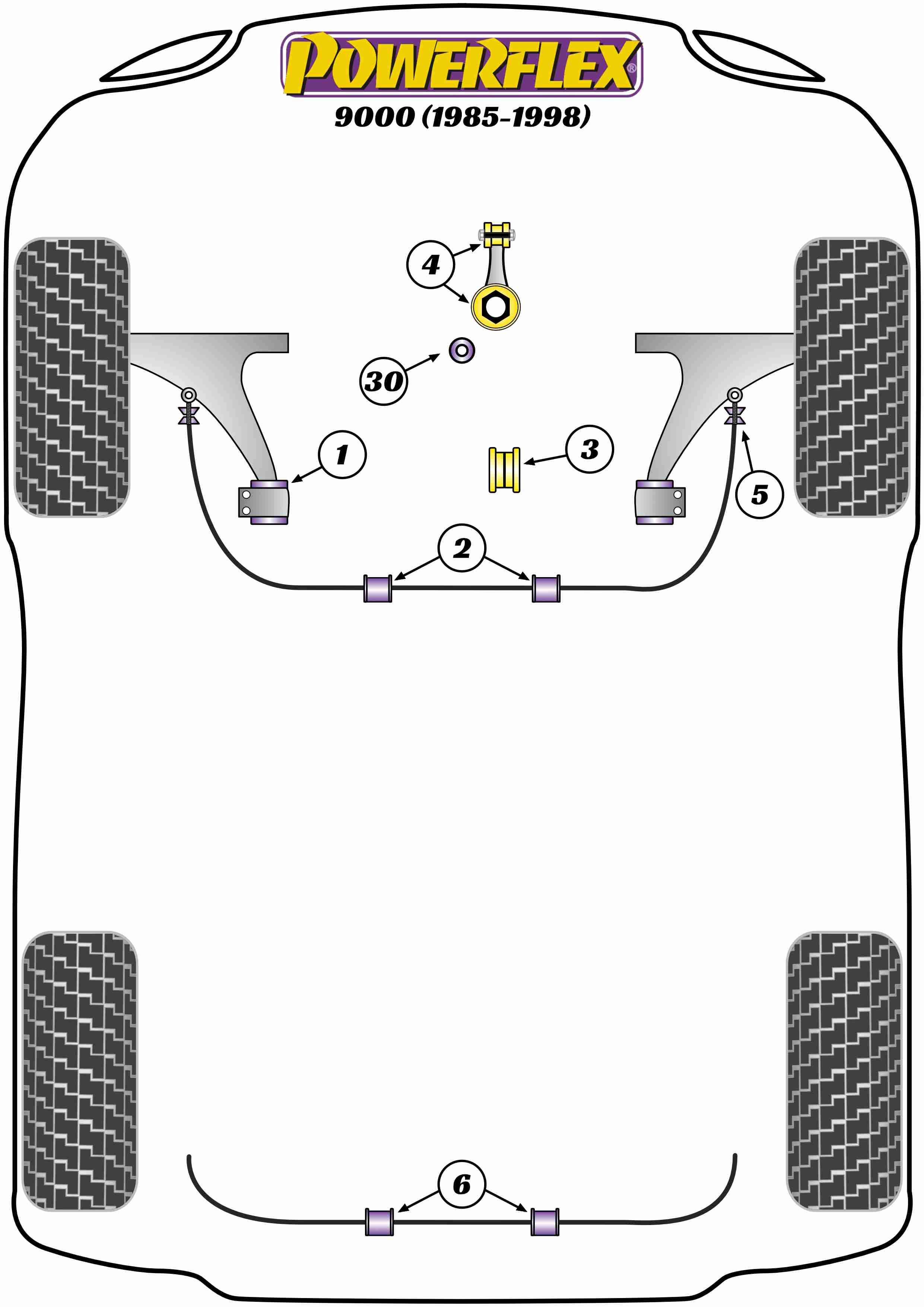 Powerflex Road - 9000 (1985-1998) - Rear Anti Roll Bar Bush 19mm - PFR66-304-19