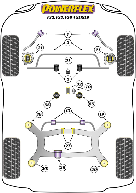 Powerflex Road - F32, F33, F36 (2013 -) - Rear Subframe Rear Mounting Bush (Road) - PFR5-422