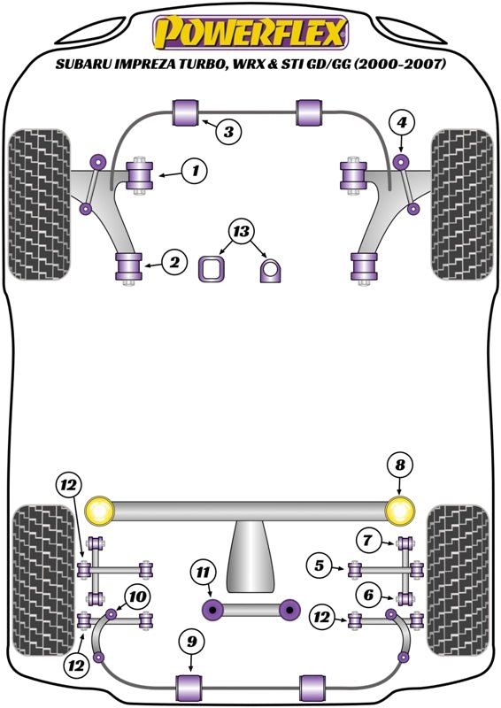 Powerflex Road+Black - Impreza Turbo inc. WRX & STi GD,GG (2000 - 2007) - PowerAlign Camber Bolt Kit (16mm) - PFA100-16