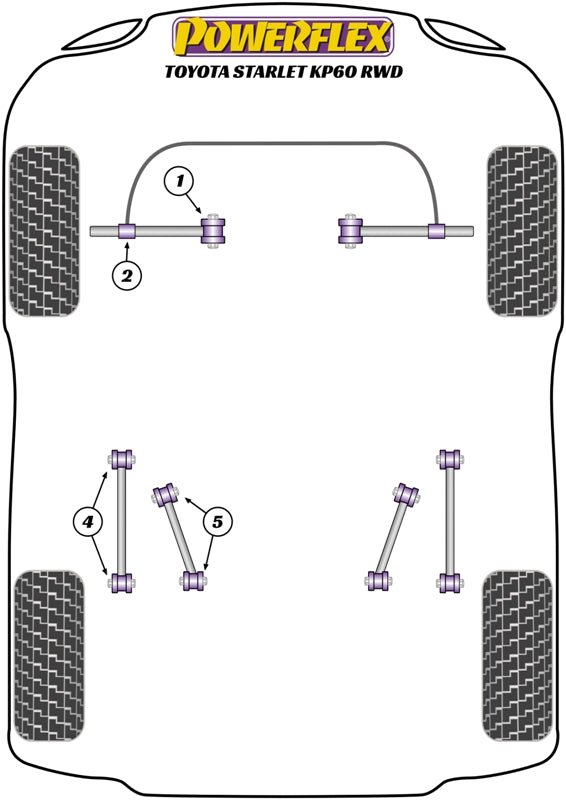 Powerflex Road+Black - Starlet KP60 Series (1978 - 1984) - PowerAlign Camber Bolt Kit (15mm) - PFA100-15