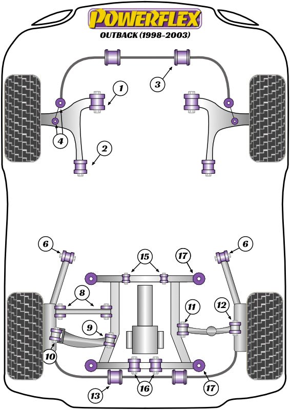Powerflex Road+Black - Outback (1998 - 2003) - PowerAlign Camber Bolt Kit (14mm) - PFA100-14