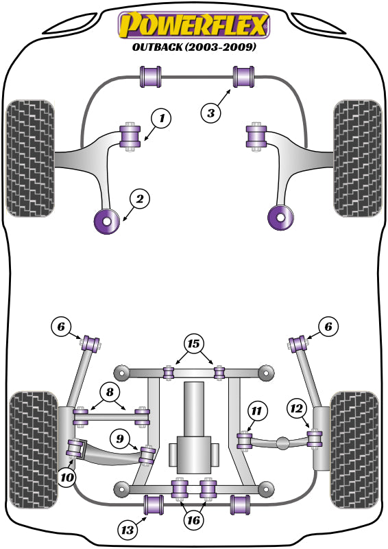 Powerflex Road - Outback (2003 - 2009) - Front Wishbone Rear Bush - PFF69-702