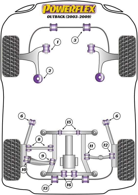 Powerflex Road+Black - Outback (2003 - 2009) - PowerAlign Camber Bolt Kit (14mm) - PFA100-14