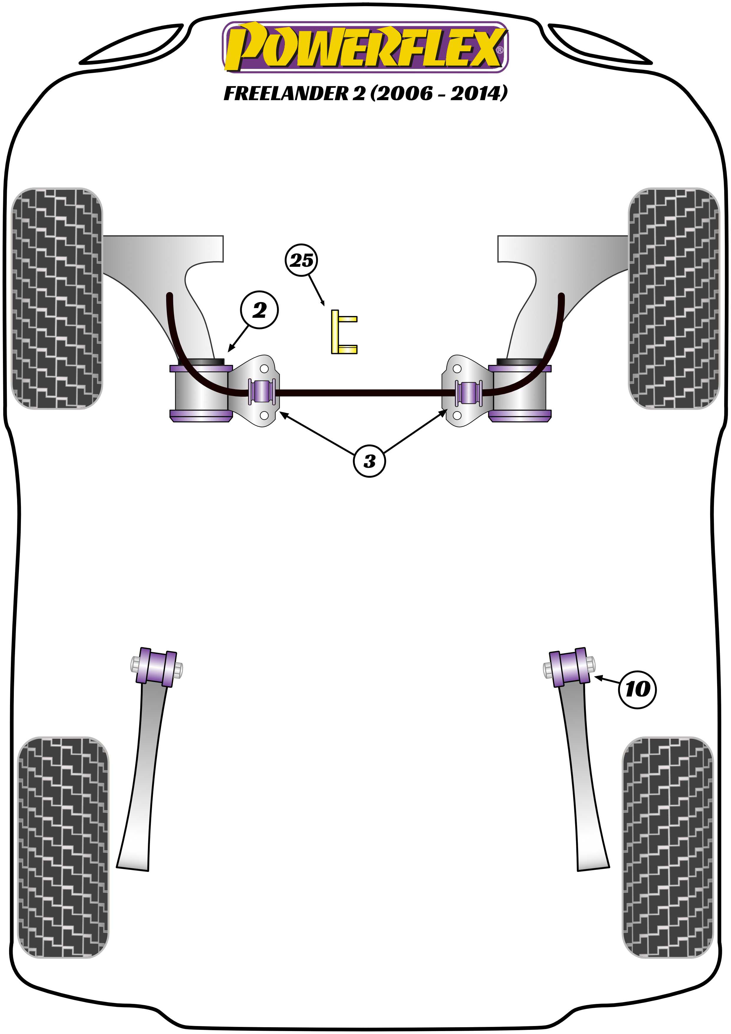 Powerflex Road - Freelander 2 / LR2 L359 (2006 - 2014) - Lower Engine Mount Insert - PFF88-1130