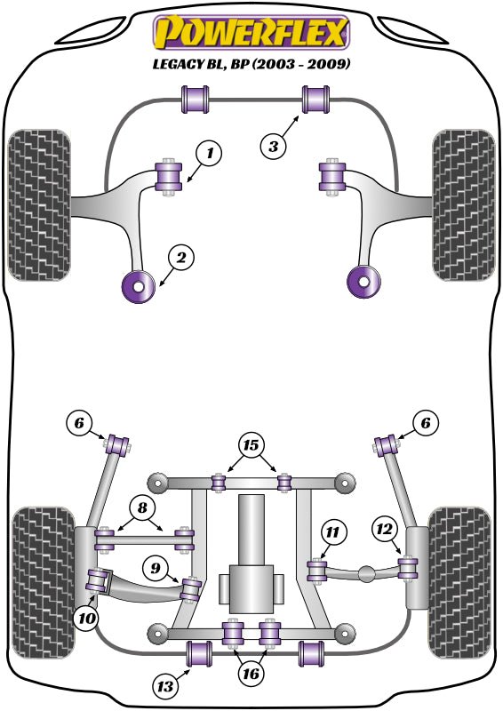 Powerflex Road+Black - Legacy BL, BP (2003 - 2009) - PowerAlign Camber Bolt Kit (14mm) - PFA100-14