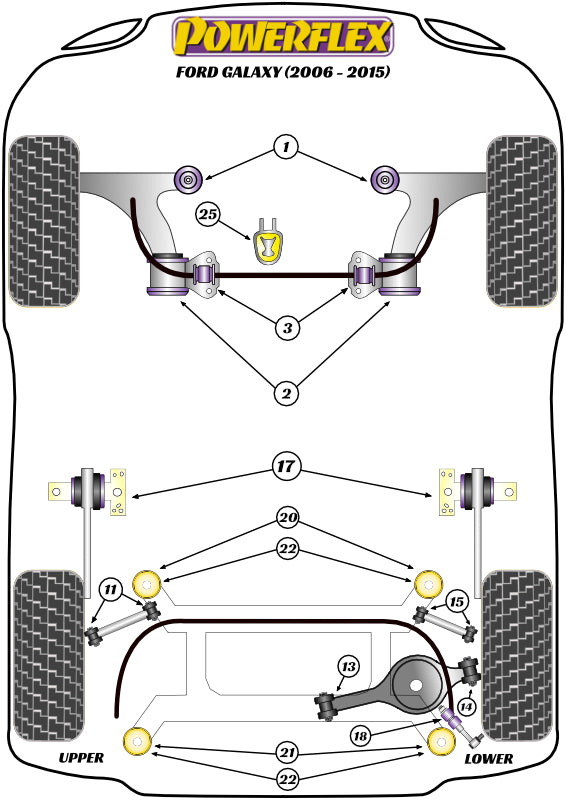 Powerflex Road - Galaxy MK3 (2006 - 2015) - Front Anti Roll Bar To Chassis Bush 23mm - PFF19-1603-23