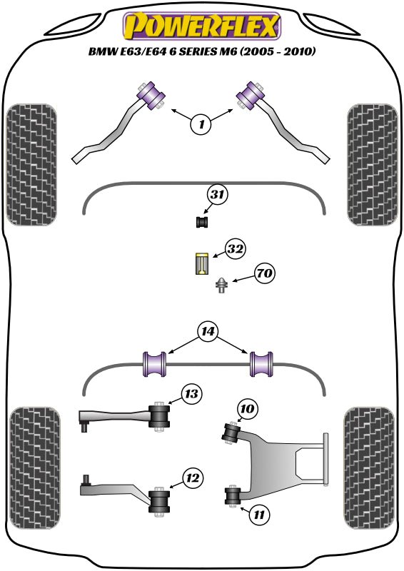 Powerflex Road+Black - E63/E64 M6 (2005 - 2011) - Front Roll Bar/Subframe Strengthening Support Plate - PFF5-4203PLT