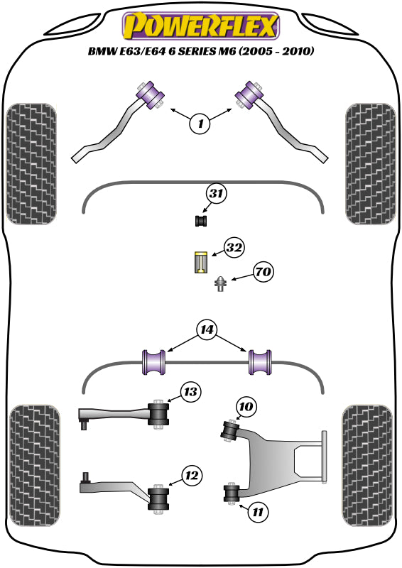 Powerflex Road - E63/E64 M6 (2005 - 2011) - Gear Shift Arm Front Bush Oval - PFF5-4631