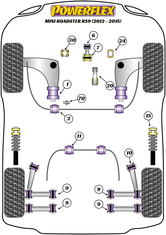 Powerflex Road - R59 Roadster (2012 - 2015) - Lower Torque Mount, Fast Road/Track - PFF5-220P